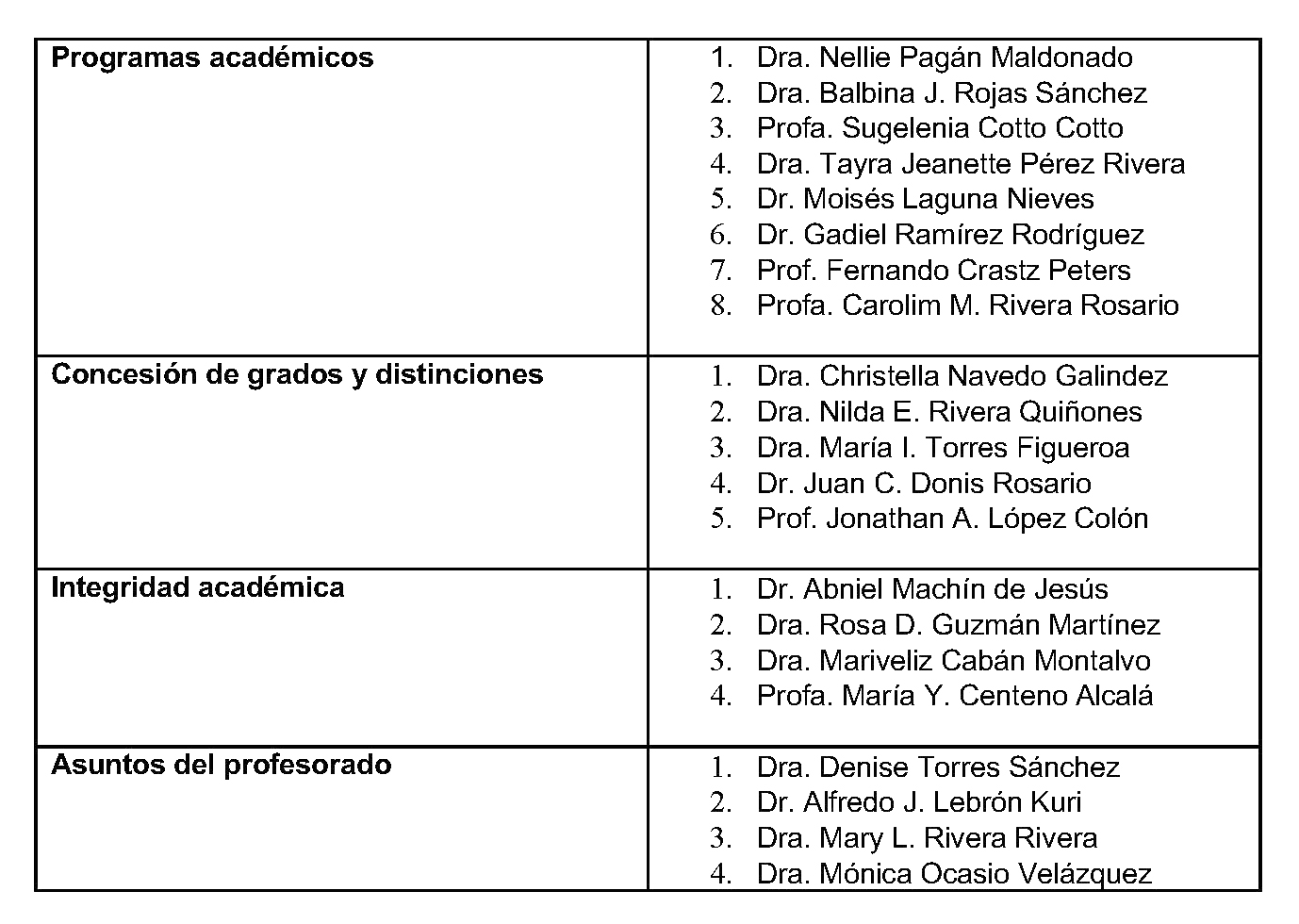 Programas para el Senado académico