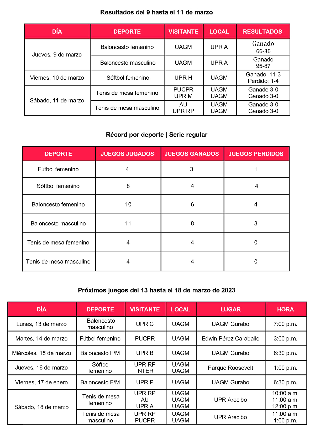 tabla de resultados y próximos juegos