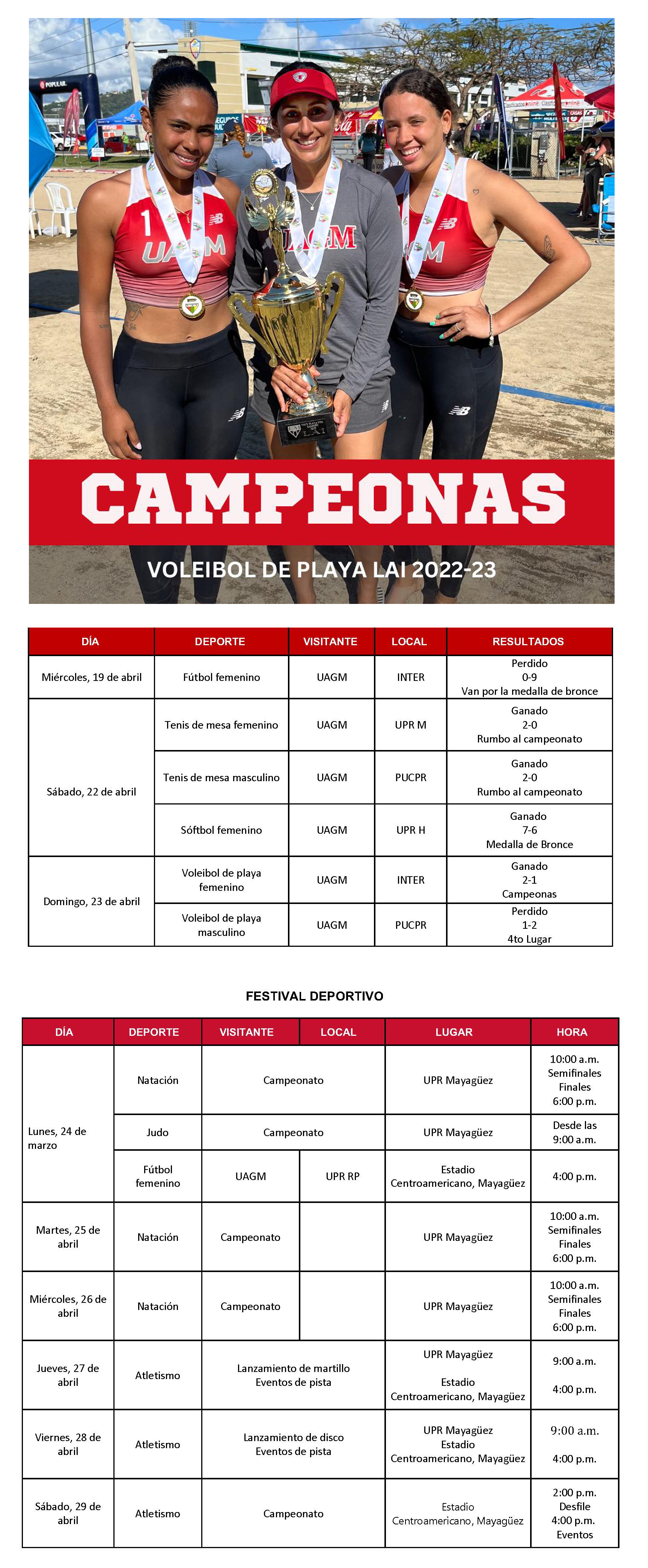 atletas de voleibol y tablas de resultados