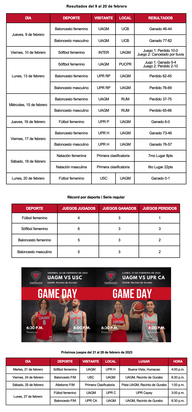 tabla de resultados y próximos juegos