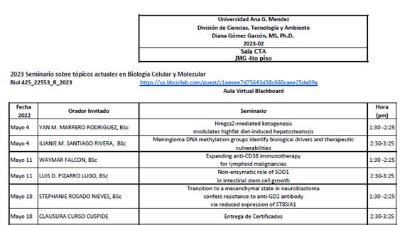 informe tabla